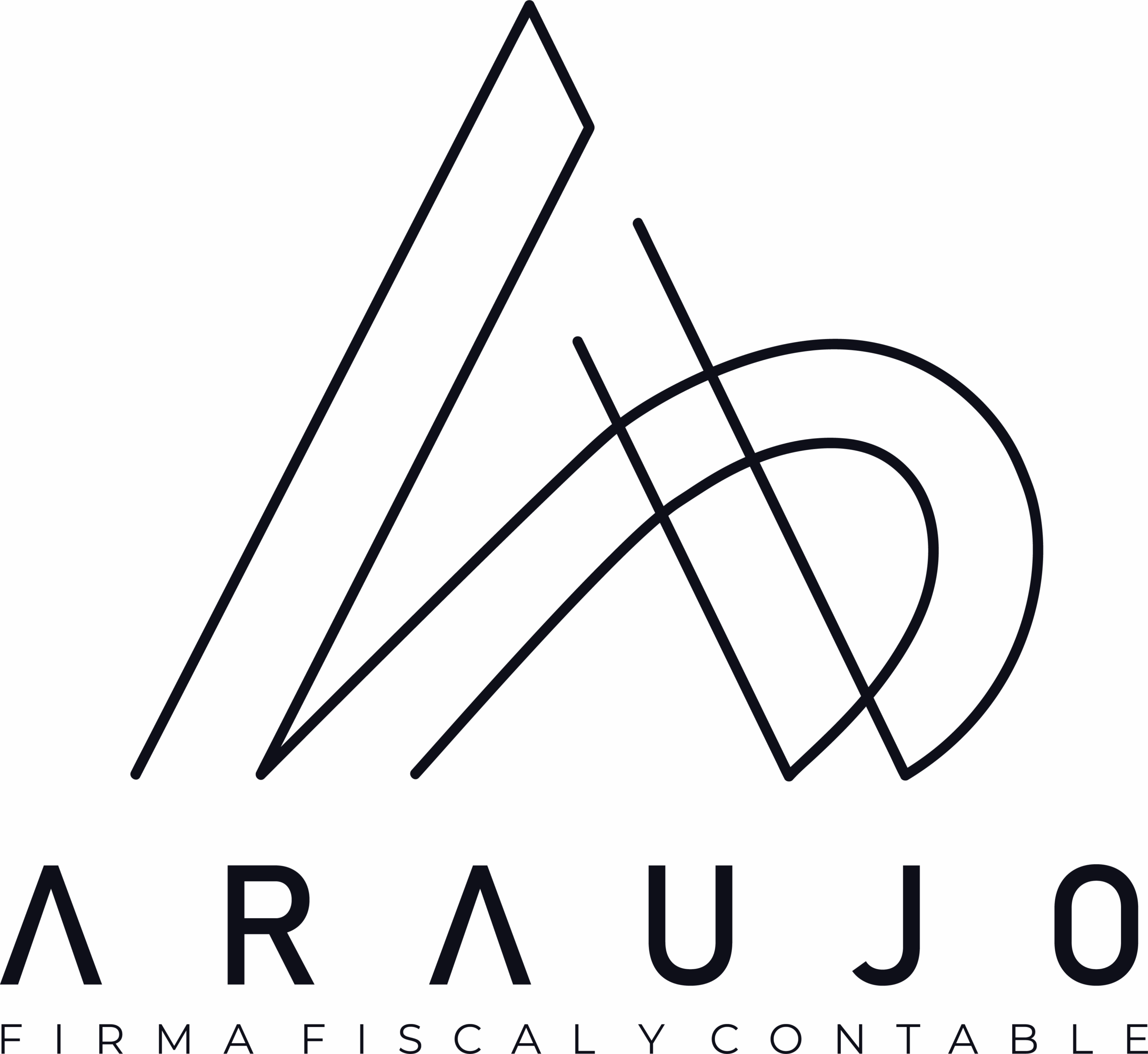 Araujo Fiscal